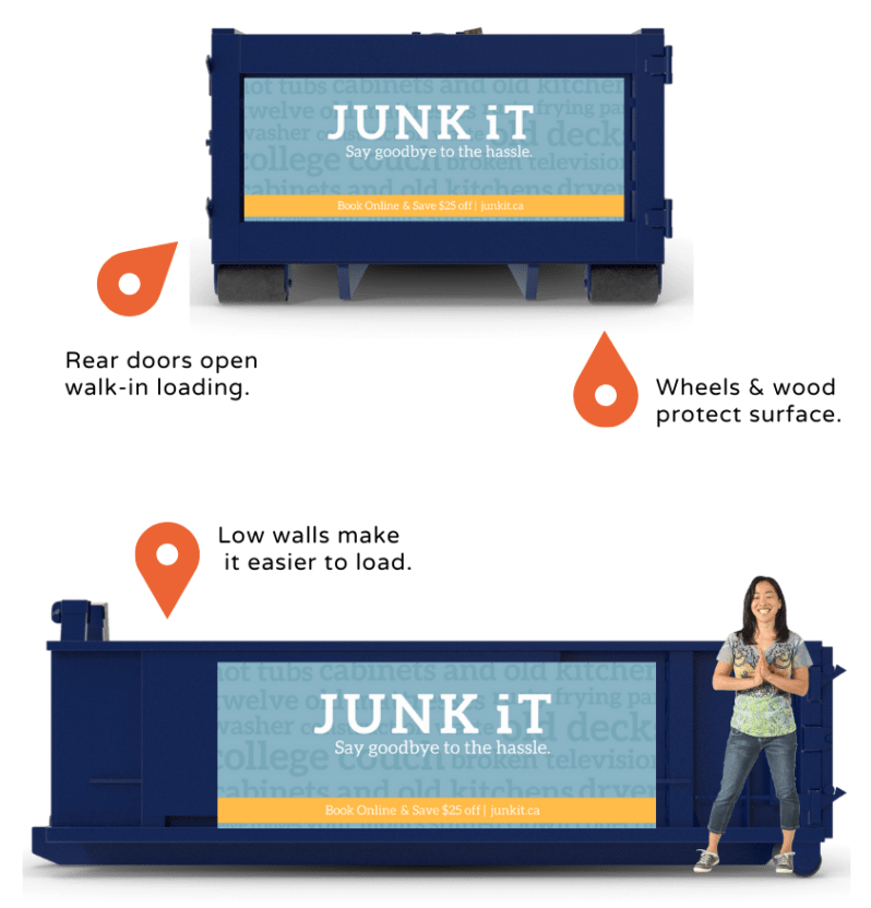 Easy To Load And Driveway-friendly Bins - junk it garbage bin for rent in Burlington showing its specifications