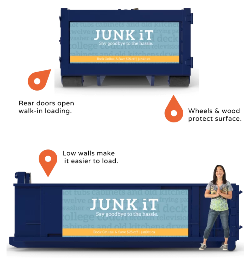 Easy To Load And Driveway-friendly Bins - junk it garbage bin for rent in Calgary showing its specifications