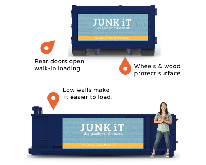 Junk It garbage dumpster features